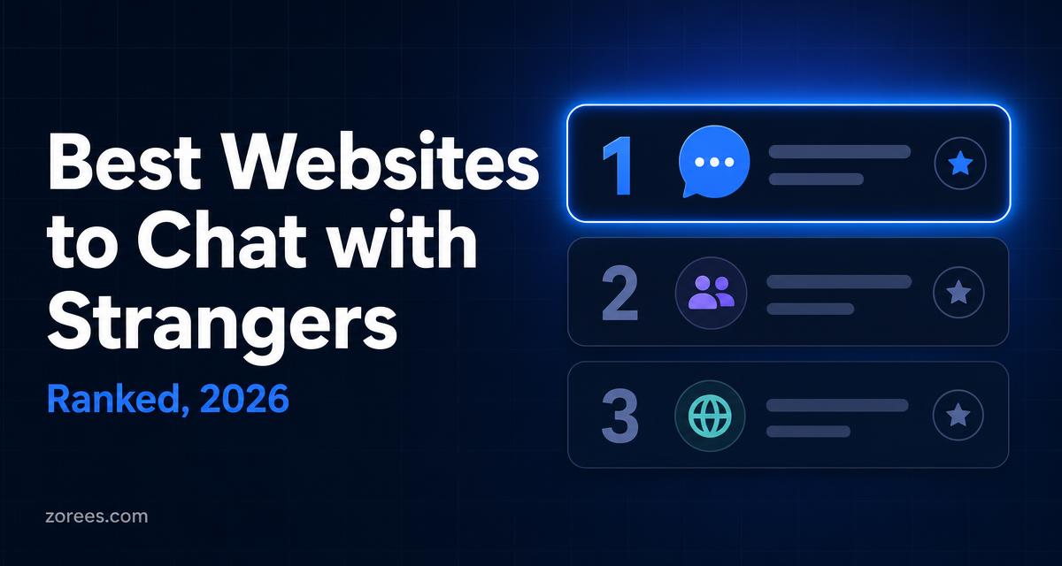 Article card titled 'Best Websites to Chat with Strangers — ranked 2026' beside a ranked list of three site cards numbered one to three