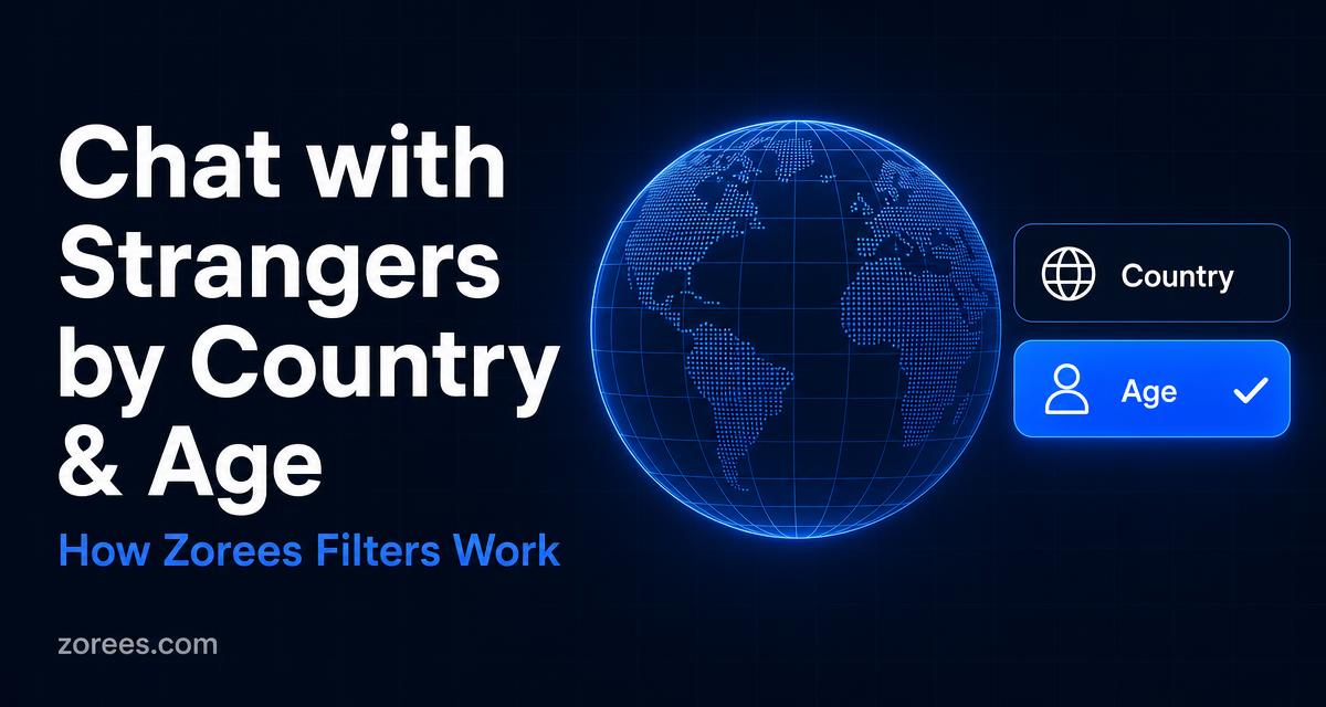 Article card titled 'Chat with Strangers by Country & Age — how Zorees filters work' beside a wireframe globe and Country and Age filter rows