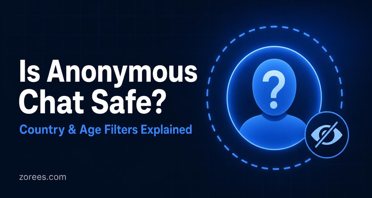 Article card titled 'Is Anonymous Chat Safe? Country and age filters explained' beside a faceless avatar with a question mark and a hidden-eye icon